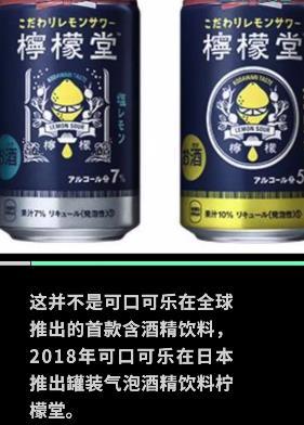 快樂酒來了 可口可樂中國首款酒精飲料，融合咖啡風味，邀您共品新潮